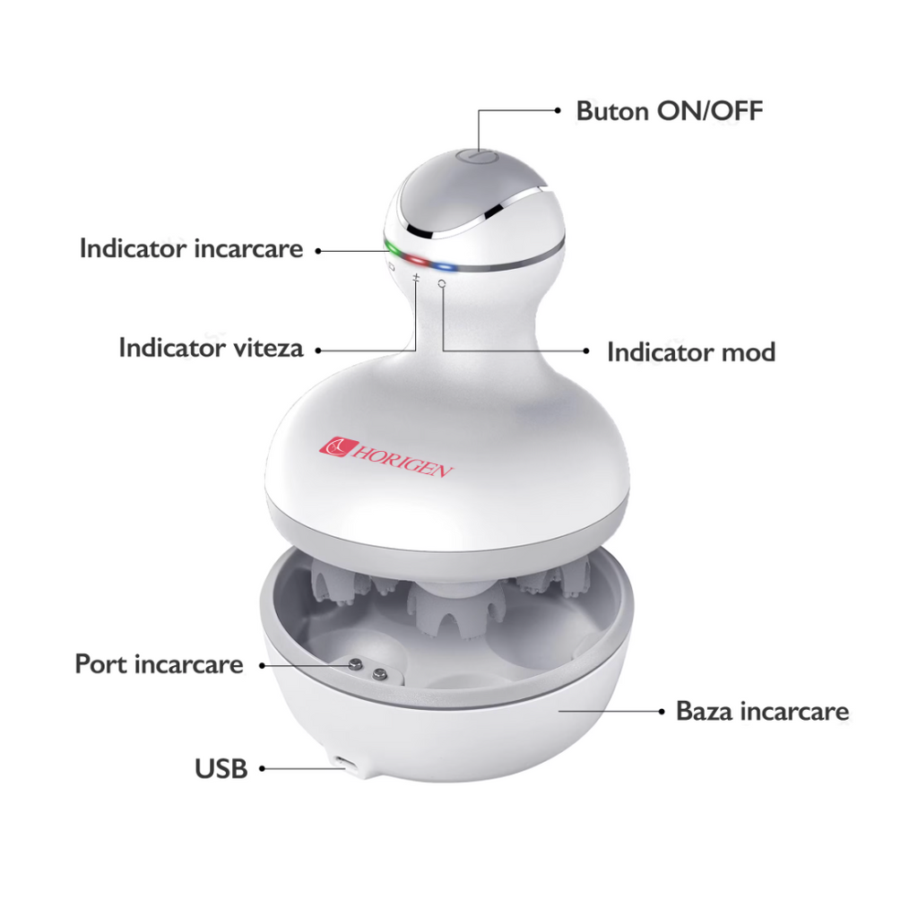 Aparat Masaj Capilar , Scalp Massager Reduce Stresul