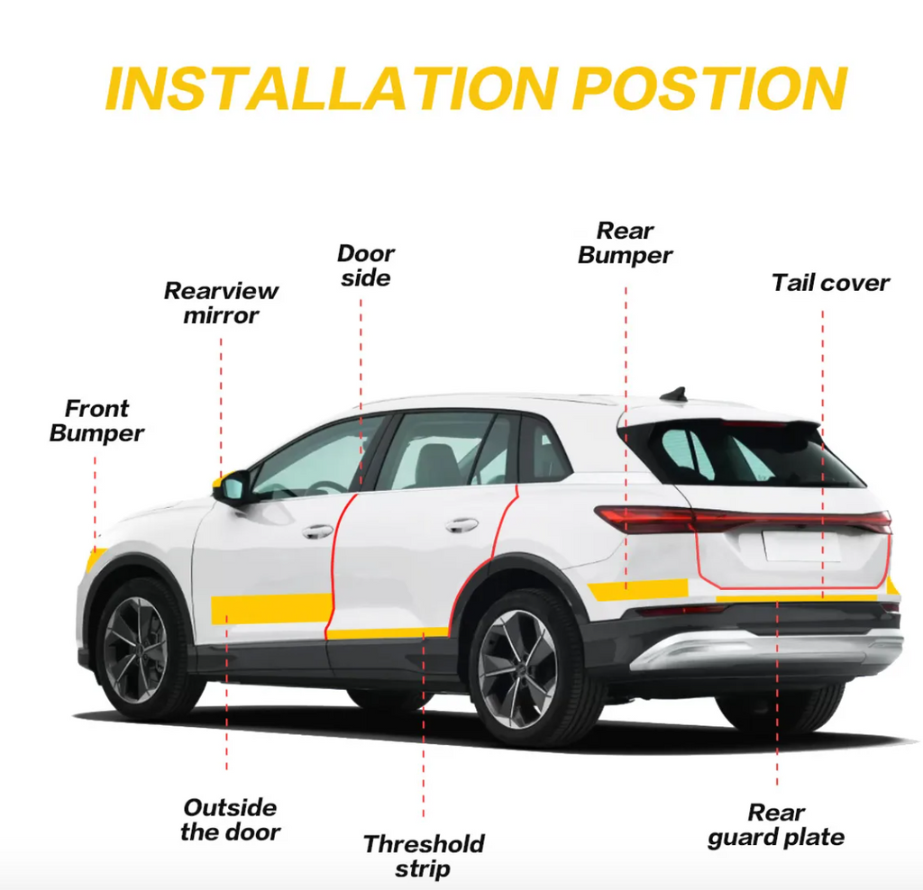 Bandă de protecție Carbon 6D
