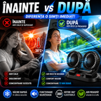 Dublu Ventilator Auto VentiCool™