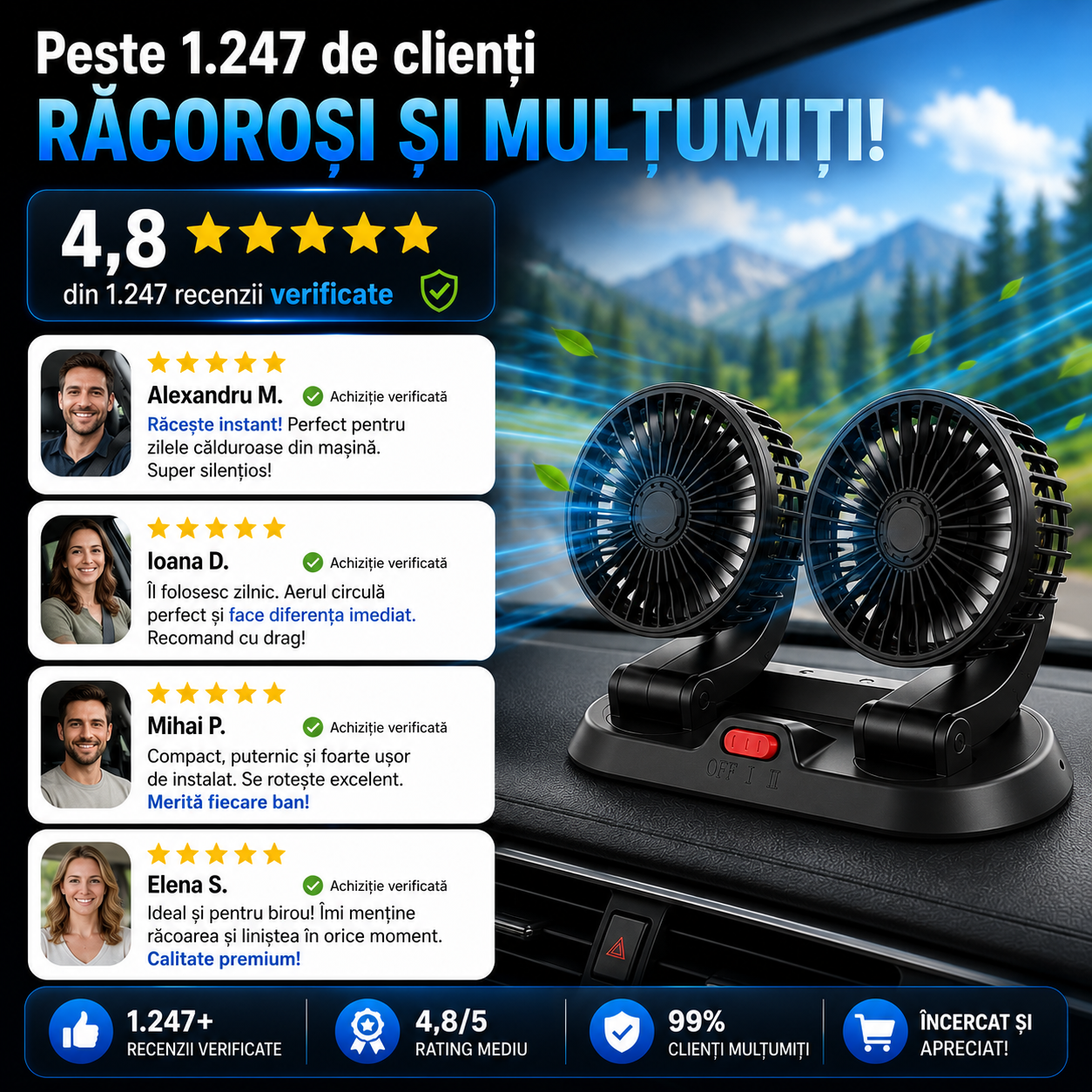 Dublu Ventilator Auto VentiCool™