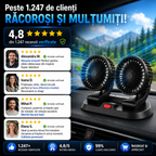 Dublu Ventilator Auto VentiCool™