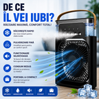 Ventilator Portabil cu Funcție de Umidificare și Răcire a Aerului