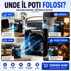 Ventilator Portabil cu Funcție de Umidificare și Răcire a Aerului