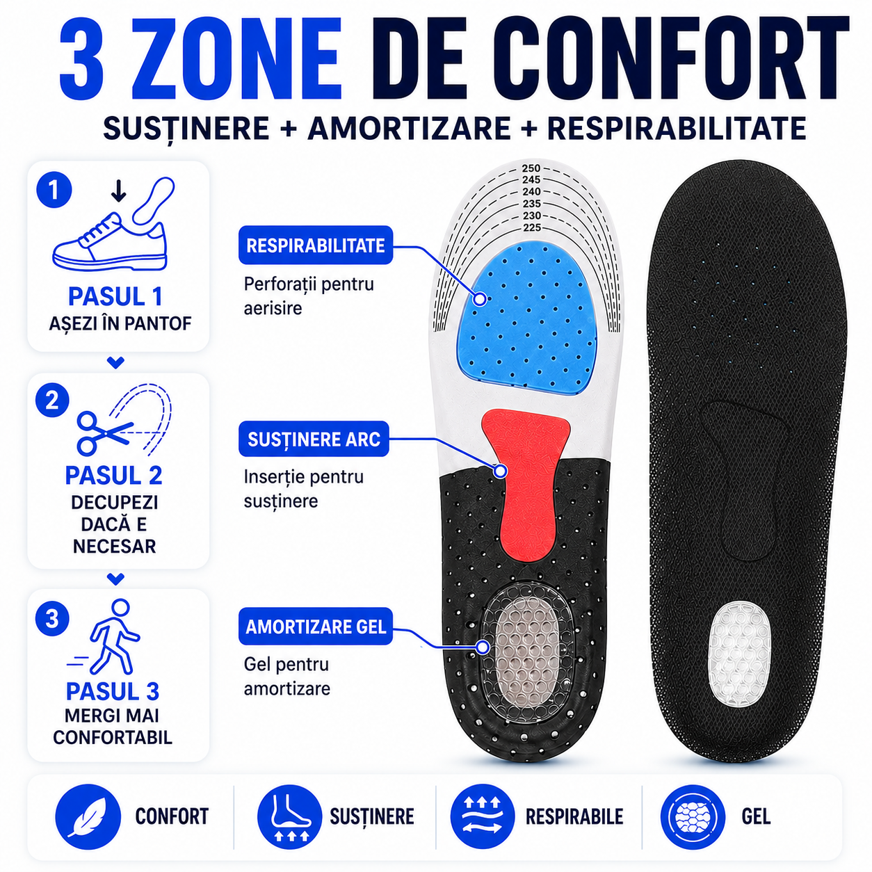 Branțuri cu Gel pentru Confort Zilnic