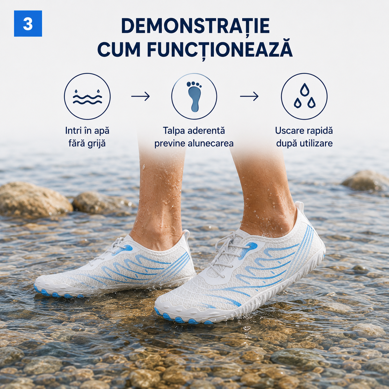 Încălțăminte de Mers prin Apă cu Talpă Antiderapantă Confort și Protecție la Fiecare Pas