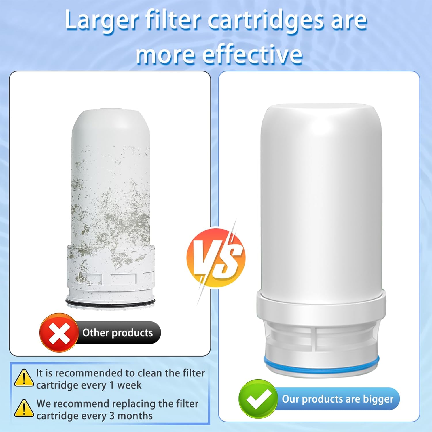 Filter za Vodo za Pipa Pro, Zmanjša Klor