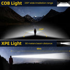 Lanternă Frontală Lightweight (6 Moduri De Iluminare)