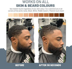 Kit Creion+Perie Barba, Umplerea Golurilor, Rezistent la Apa