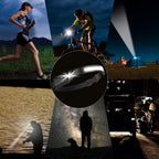 Lanternă Frontală Lightweight (6 Moduri De Iluminare)