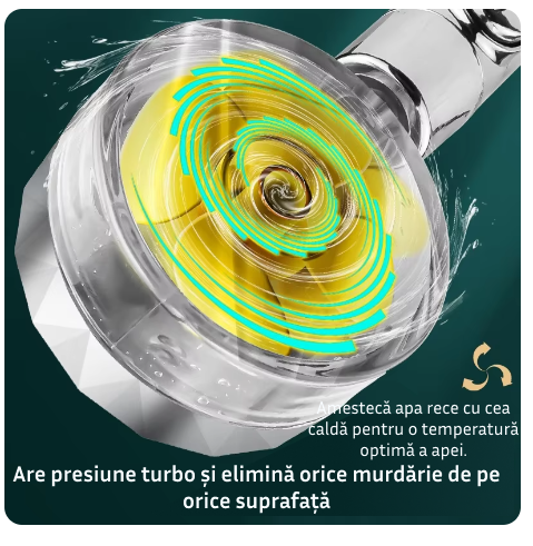 Cap de Dus Turbocharged