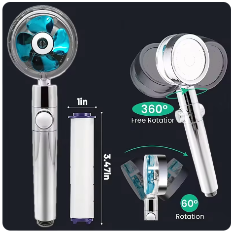 Turbo Napajani Tuš Pokrov