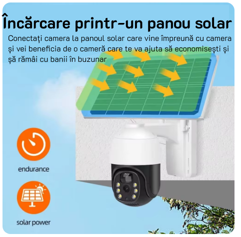 Camera de Supraveghere 4G cu Panou Solar 20w, Inregistrare 24h/7, FullHD