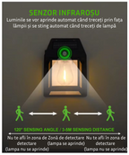 Lampă Led de Perete Vintage cu încărcare Solară