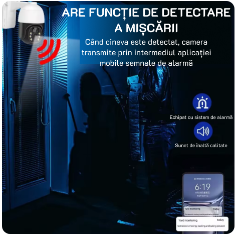 Camera de Supraveghere 4G cu Panou Solar 20w, Inregistrare 24h/7, FullHD