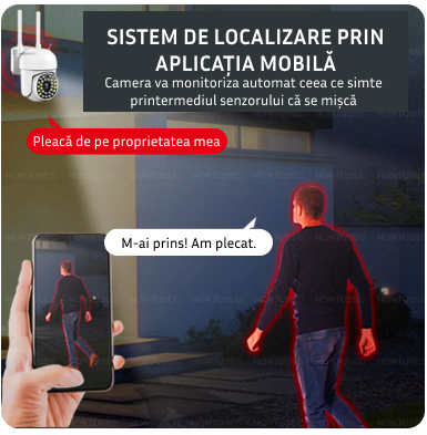 Cameră de supraveghere JE-M09
