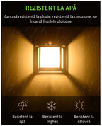 Lampă Led de Perete Vintage cu încărcare Solară