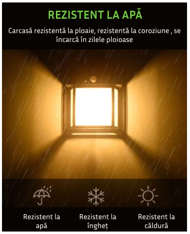 Lampă Led de Perete Vintage cu încărcare Solară