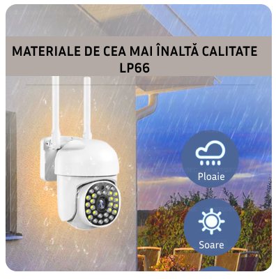 Cameră de supraveghere JE-M09