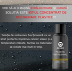 Kit Concentrat Restaurare Plastice Auto Interior&Exterior
