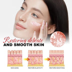 3pcs Dragon Blood Face Care Set Brightening Firming Removel Wrinkle Serum Even Skin Tone Nourishing Hydrating Cream Korean